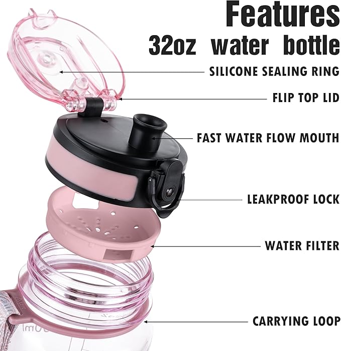 OLDLEY Water Bottle, 32oz Motivational Sports Water Bottle with Time Marker - Times to Drink - Tritan, BPA Free, Wide Mouth Leakproof,Clear Pink
