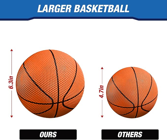 2 Player Basketball Game, Dual Shot Over The Door Mini Basketball Hoop Indoor with Scoreboard & LED, Basketball Toy Gifts for Kids Boys Girls Adults, Suit for Bedroom/Office/Outdoor/Pool, Blue