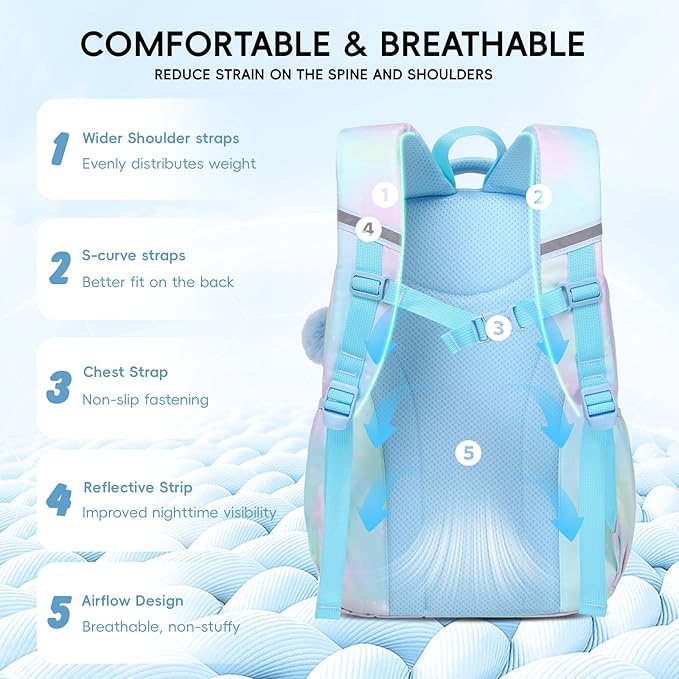 Tanou Backpack with Lunch Box for Girls, Kawaii Set School Bag for Kid Elementary Middle School, Aesthetic Laptop Bookbag Lightweight, Blue