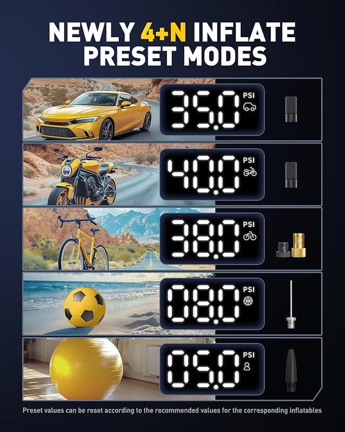 AUXITO Tire Inflator Portable Air Compressor - 150PSI Bike Pump 1Min Fast Inflate with Tire Pressure Gauge, LED Light & Car Accessories, Air Pump for Auto, Moto, Bike, Ball, Car Gifts for Men