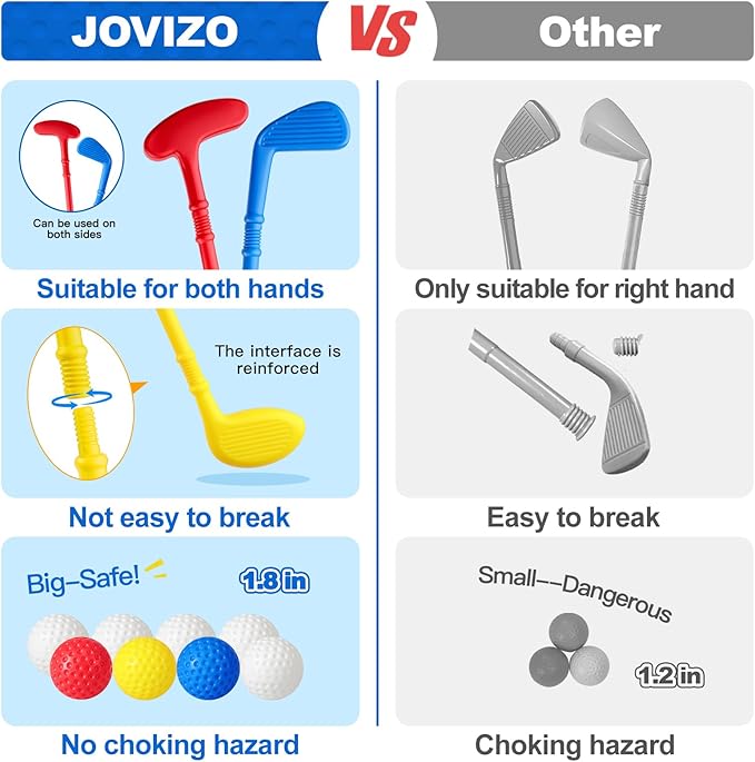 Toddler Golf Set for Boys Girls 2 3 4 5 Years Old, Upgraded Kids Golf Cart with 3 Clubs & 8 Balls, Outdoor Indoor Sports Christmas Toys Birthday Gift, Blue