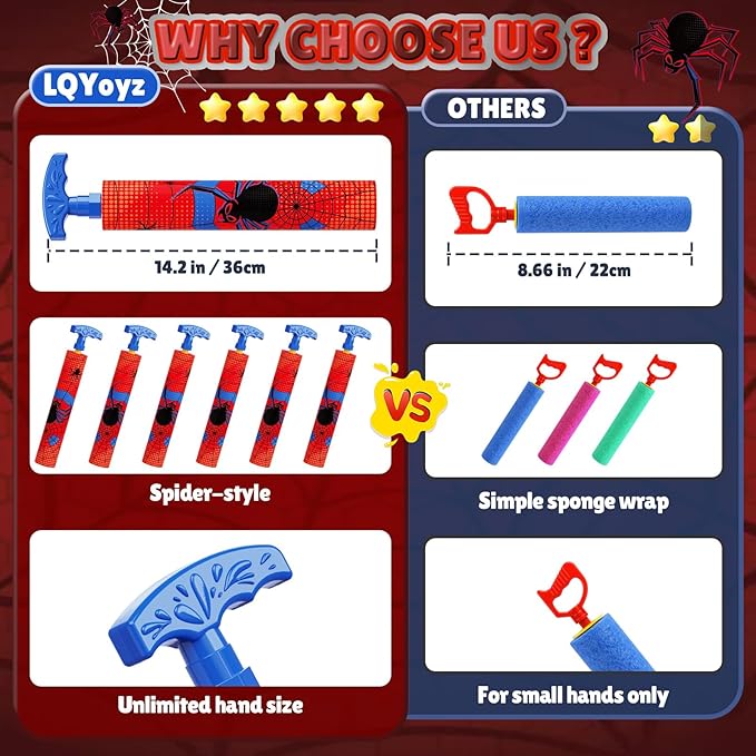 LQYoyz Water Gun 6 Pack Cool Super Water Soaker Blaster Squirt Guns 40 Ft Water Shooter Swimming Pool Beach Summer Party Outdoor Water Game Fighting Toys for Kids Adults