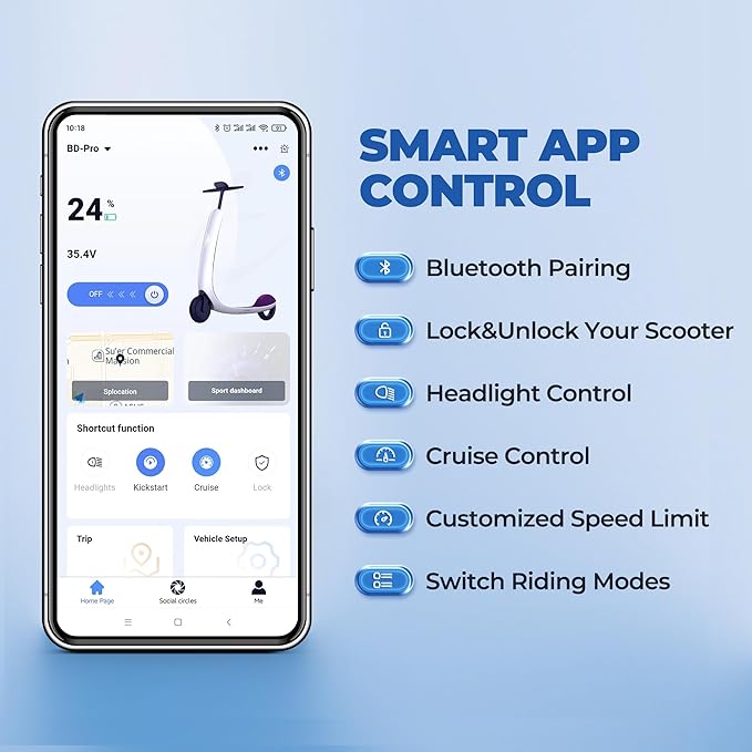 Electric Scooter, 8.5" /10" /14" Tire, 16/19/22 Mph Top Speed, 12/22/27/28/49 Miles Long Range, Folding Escooter for Adults and Teens with Dual Braking,Dual Suspension, App