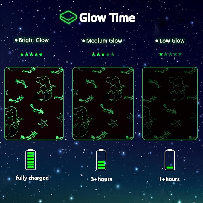 Glow in The Dark Mermaid Blanket,Mermaid Gifts Toys for Girls, Birthday Presents Decor for Kids Age 3-14 Year Old Daughter Teen Child Toddler Luminous Christmas Bedroom Throw Blanket 50"x60"