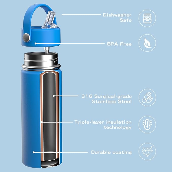 OISIZ 18oz Kids Water Bottle with Straw Lid, Vacuum Insulated Water Bottle 316 Stainless Steel Water Bottles for Kids for School, Leakproof Water Bottle, BPA Free and Keep Cold for 24 Hours