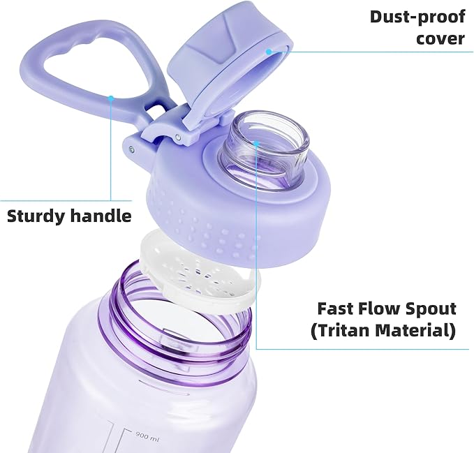 Fanhaw 32 oz Clear Water Bottle with Fast-Flow Spout Lid, BPA-Free Tritan, Wide Mouth, Leakproof, Reusable Bottle for Gym, School, Office, Travel (Amethyst)