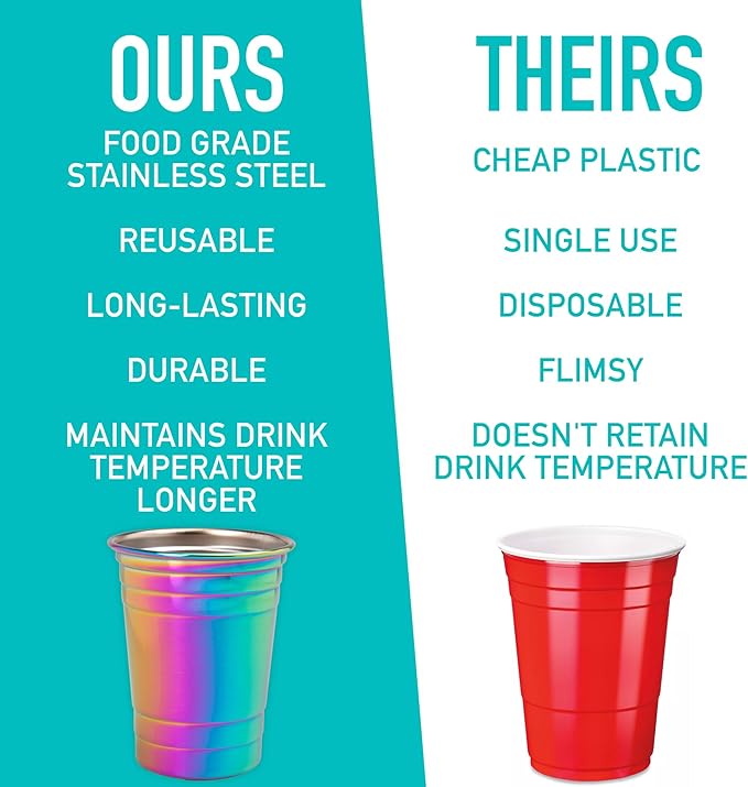 D'Eco Rainbow Stainless Steel Cups - 4 Pack Iridescent 16 oz Tumblers for Kids, Family, Adults - Unbreakable, BPA-Free & Stackable Drinkware for Indoor and Outdoor Use at Parties, Picnics, Camping