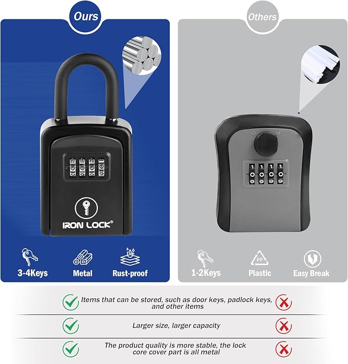 Iron Lock® Portable Key Lock Box with Removable U-Shackle Indoor Outdoor Waterproof 4 Digit Combination Resettable Code with A B Switch Key Lockbox for Outside Spare Keys for Realtors (Small, Black)