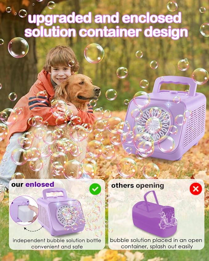 Upgraded Bubble Machine with 2 Speed Levels,Blow 20000+ Bubbles/Minute,Portable Automatic Bubble Machine for Kids Toddlers,Durable Bubble Maker Outdoor Toys Gifts for Birthday,Wedding,Party,Christmas