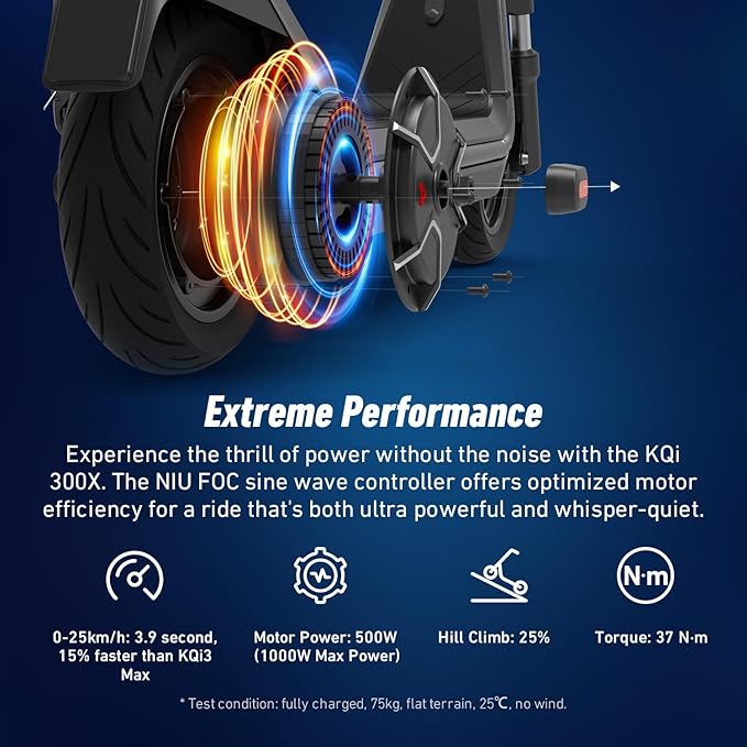 NIU K100F/K300X Electric Scooter Adults - 600W-900W Peak Power, 18-41 Max Range, Top 17.4-23.6 MPH, Portable E Scooter w/Suspension for Commute, Sup. Turn Signal, Folding Handlebars(Only K100F)