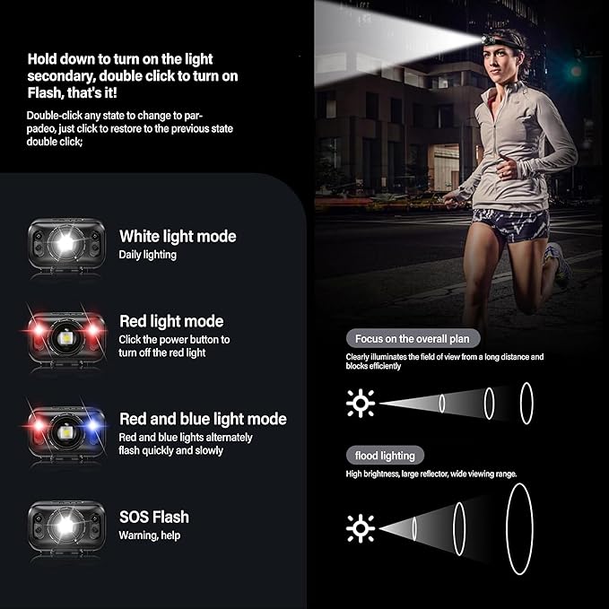 PHILIPS SFL3183RH LED Headlamp Rechargeable,Waterproof Flash Light for Outdoor,Camping Accessories Gear,6 Modes for Hiking, Running, Repairing, Fishing, Cycling,USB Cable Included