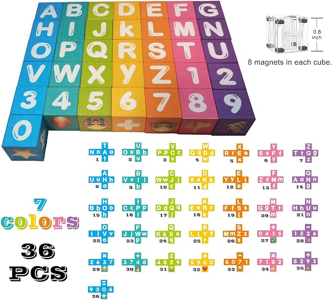 Portable Magnetic Letters Blocks Magnetic Alphabet & Numbers Montessori Learning Toys for Kids Educational Construction Travel Toys for Boys Girls 216 in 36 pcs
