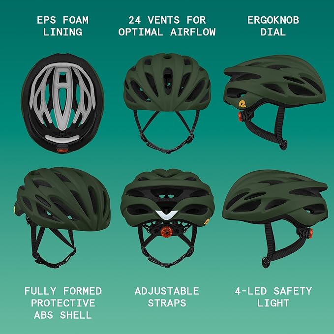 Retrospec Silas Adult Bike Helmet with Light for Men & Women - Lightweight, Comfortable