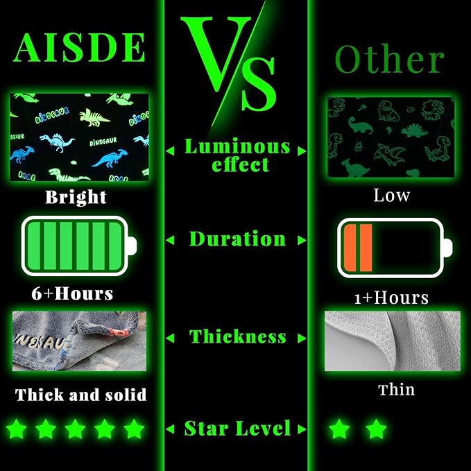 Dinosaur Blanket Glow in The Dark Dino Blankets for Boys Kids Dinosaurs Toys for Boys Gifts Soft Fleece Cute Toddler Blanket for Bed Dinosaur Decor Kids Birthday Christmas Valentines Presents