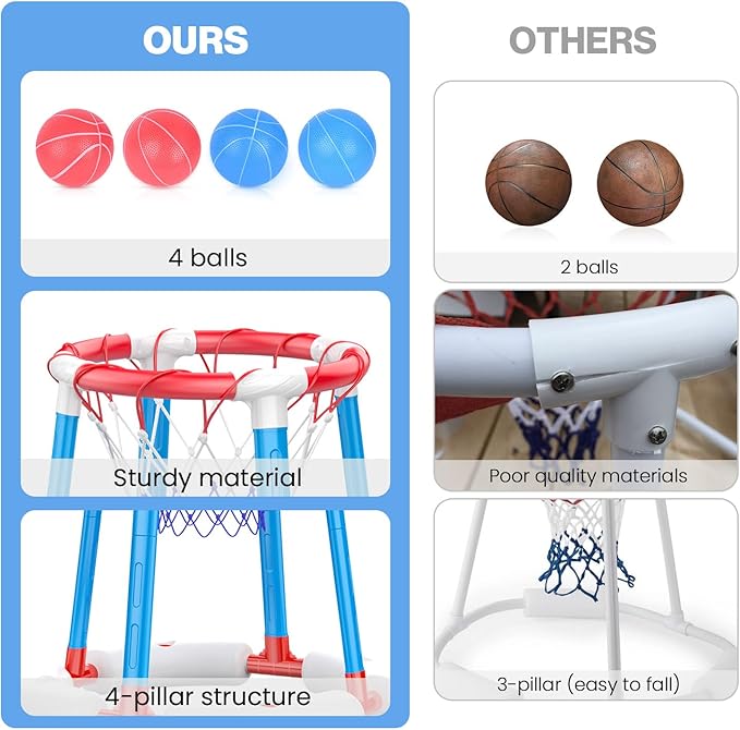 Pool Basketball Rim, Floating Pool Toy with 4 Balls and Pumps, Pool Basketball Game Outdoor Toy for Kids Adults Home Party Water Summer Toys