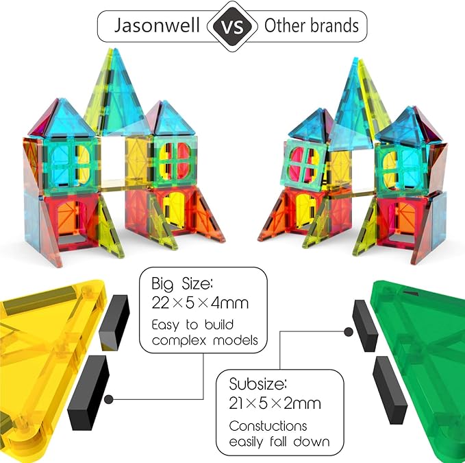 Jasonwell Magnetic Tiles Kids Magnetic Blocks 60PCS Building Sets 3D Magnet Toys Preschool Educational Construction STEM Toy Christmas Birthday Gifts for Toddlers Boys Girls 3 4 5 6 7 8 9 + Year Old