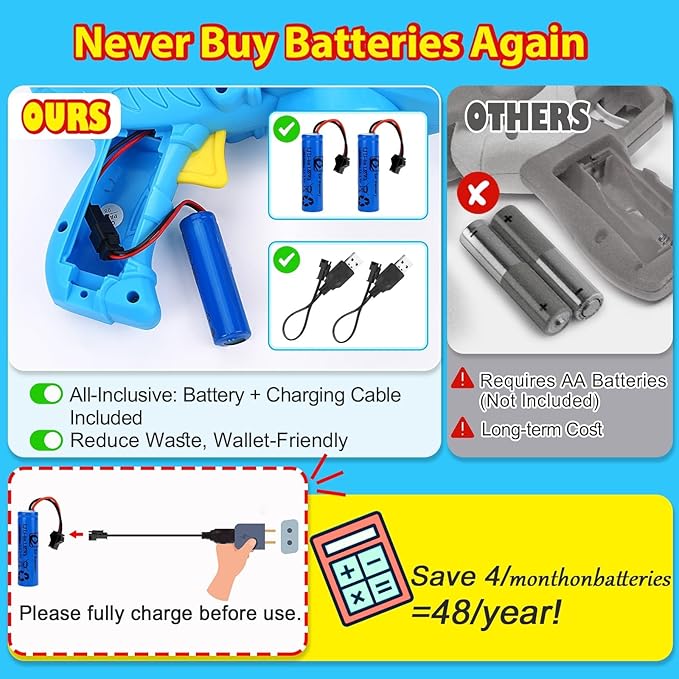 4 Pack Bubble Machine Guns - Toys for Boys Girls Ages 3-5 4-8 with 4 Bottle Solutions Kids Birthday Gift Bubble Blower for Kids Easter Toys Christmas Stocking Stuffers Valentines Outdoor Party Favors