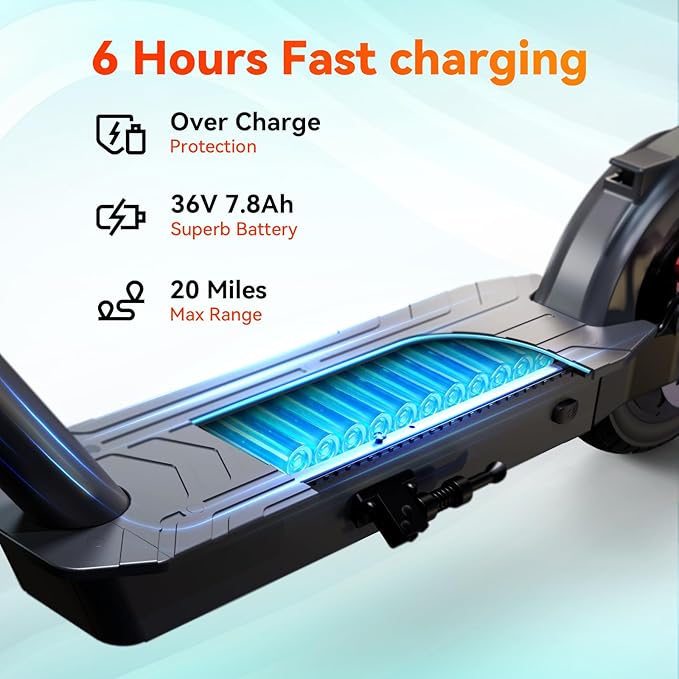 TST Electric Scooter for Adult, Up to 19 MPH and 20 Miles Long Range E Scooter, 8.5"/10" Solid and Pneumatic Tire, Portable Folding EScooter with Dual Brakes, Commuting Escooter App Control