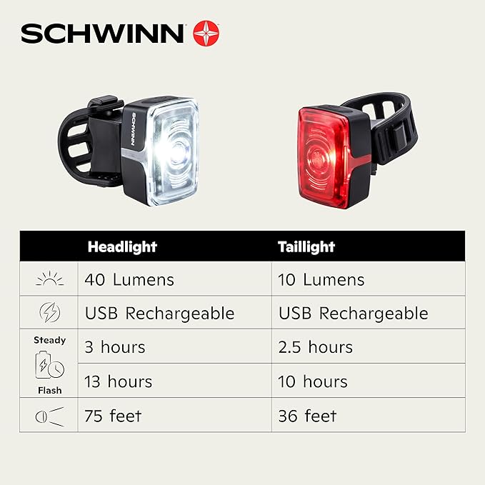 Schwinn LED Bike Light Headlight and Taillight Accessory Set, USB Rechargeable, 75 Foot Beam Distance