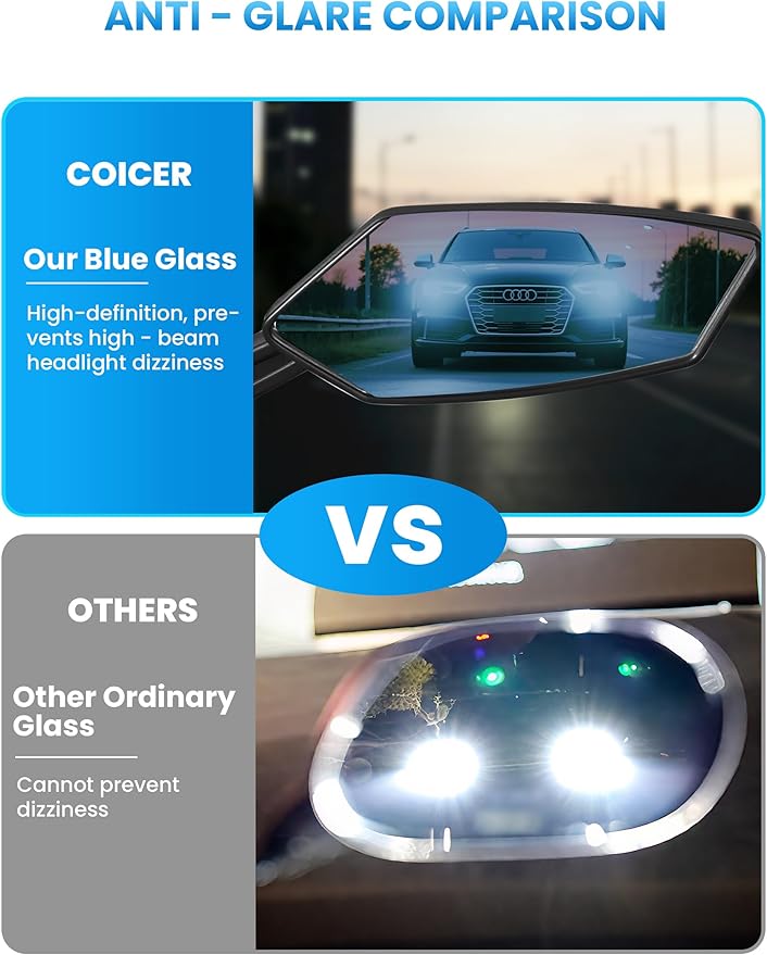 Bike Mirror Handlebar Mount 360° Adjustable Blue, Wide Rear View Mirror Bicycle Mirrors for Handlebars with Scratch Resistant Glass, Bike Rear View Mirror for Scooter, Motorcycle, Bike Accessory Left