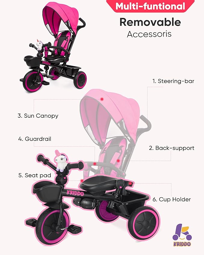 KRIDDO 7-in-1 Tricycle Stroller for Toddlers 18 Months to 5 Years, Adjustable Push Handle, Rotatable Seat, Cup Holder and Retractable Canopy, Folding Baby Trike w/Detachable Guardrail, Footrest, PK