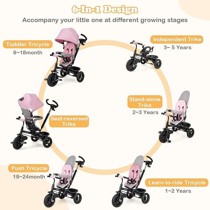 BABY JOY Tricycle, 6 in 1 Tricycle for Toddler w/Reversible Seat, Adjustable Canopy & Parent Handle, 5-Point Safety Belt, PU Wheels and Storage Basket, Push Tricycle for 9-60 Months (Pink)