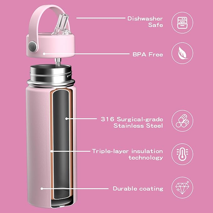 OISIZ 18oz Kids Water Bottle with Straw Lid, Vacuum Insulated Water Bottle 316 Stainless Steel Bottles for Kids for School, Leakproof Water cups, BPA Free and Keep Cold for 24 Hours,Easy to Clean