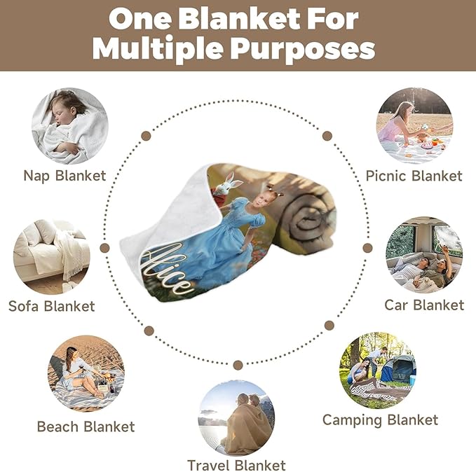 Zocoshi Cheshire Princess Personalized Blanket for Kids - Custom Face and Name, Cartoon Design, Ideal Birthday, Christmas or Gift for Daughter