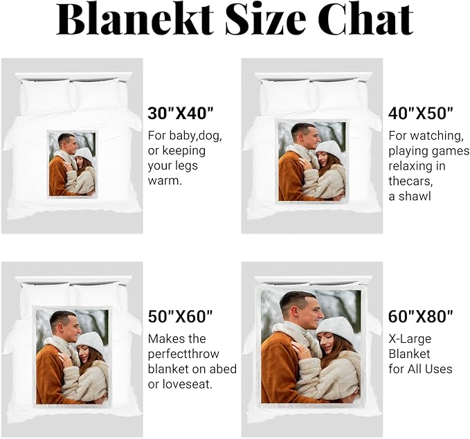 Custom Blanket with Photos, Personalized Blankets with Picture, I Love You Girlfriend Boyfriend Couples Gifts, for Birthday Christmas Women Men Adult Kids Mom Dad Wife Husband