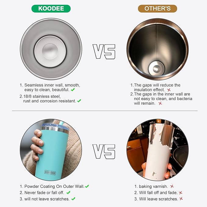 koodee Tumbler with Lids and Straws-12 oz Skinny Tumbler Stainless Steel Double Wall Vacuum Insulated Water Cup Spill Proof, BPA Free (Yellow-Blue)