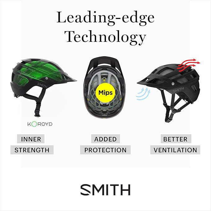 SMITH Convoy MTB Cycling Helmet – Adult Mountain Bike Helmet with MIPS Technology + Visor – Lightweight Impact Protection for Men & Women