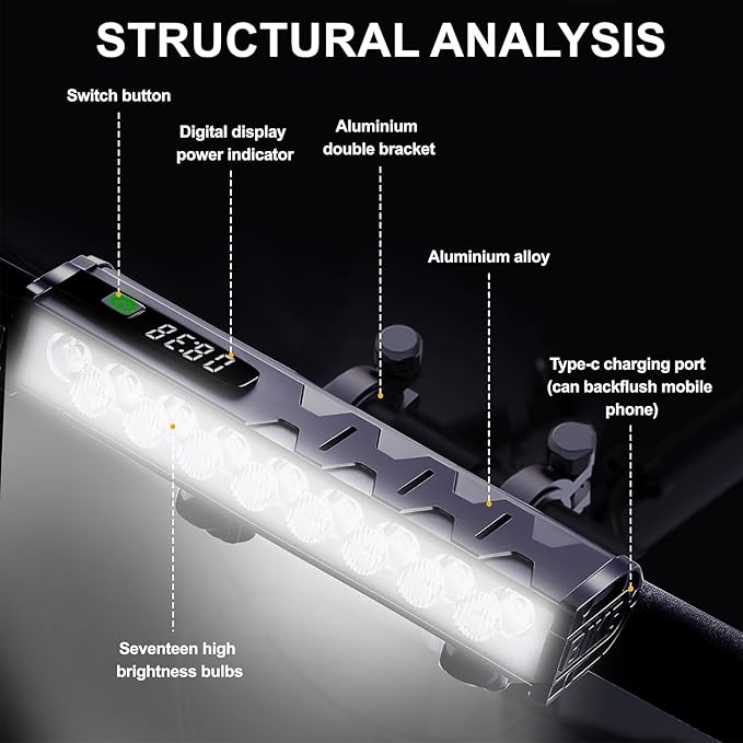 4800 Lumen Bike Lights, USB-C Rechargeable Bicycle Light, Super Bright Bike Lights for Night Riding, IP65 Waterproof Bicycle Headlight, for Commuters Adults and Children