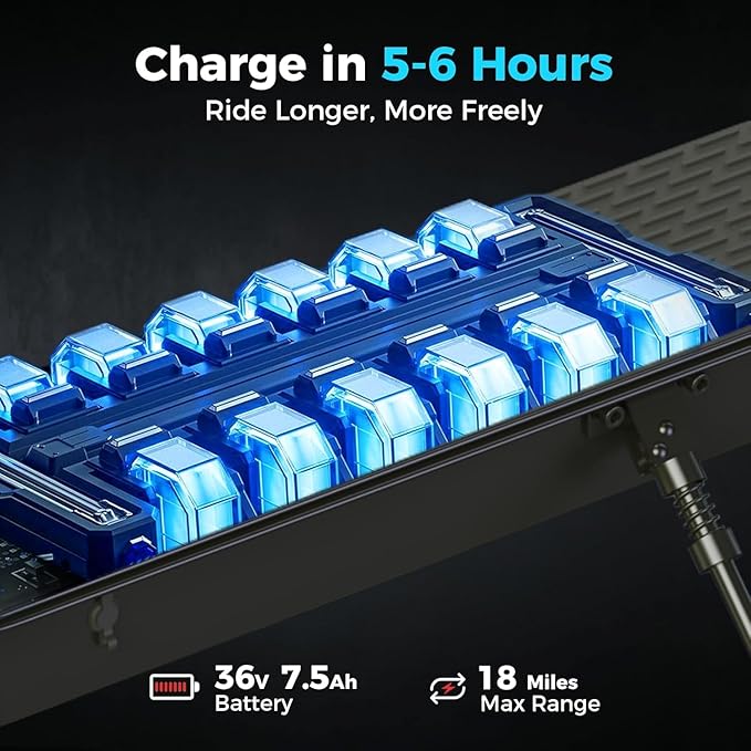 iScooter Electric Scooter for Adults, 23/18/12 Miles Long Range,22/19/18 Mph Top Speed, Commuting Electric Scooter with Cruise Control, Double Braking Systems Escooter for Adults and Teens