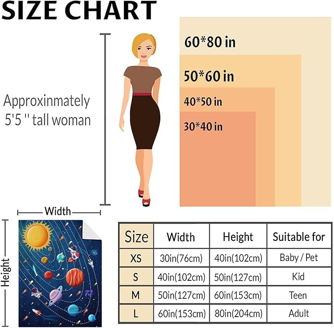 Planet Blanket Gifts - 60x50 Inches Cute Planets Throw Blanket for Kids, Boys & Men - Black Soft Fuzzy Blankets for Bed, Couch & Travel