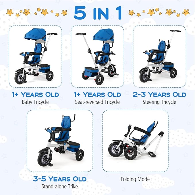 Costzon 5-in-1 Folding Kids Tricycle with Adjustable Push Handle & Canopy, Reversible Seat and Safety Harness, Push Trike with Storage for Toddler Aged 1-5 Years Old, Blue/Gray/Pink