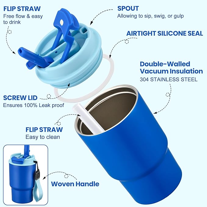 Bento Lunch Box for Kids with 17oz Soup Thermo,Insulated Tumbler Water Bottle and Insulated Lunch Bag,Leak-Proof 3 Compartment Lunch Food Container with Ice Pack for Kids to School-Blue