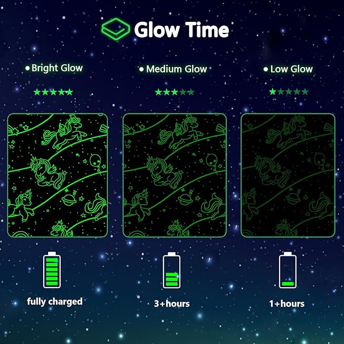 Glow in The Dark Unicorns Blanket,Unicorns Gifts Toys for Girls, Christmas Birthday Presents Decor for Kids Age 3-14 Year Old Daughter Teen Child Toddler Soft Sherpa Blanket Fleece Throw 50"x60"