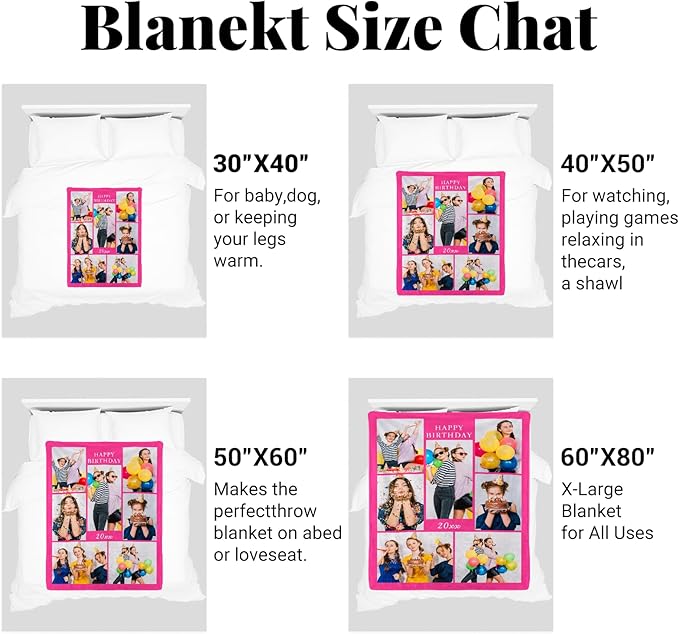 Custom Blanket with Photos, Personalized Blankets with Picture, I Love You Girlfriend Boyfriend Couples Gifts, for Birthday Christmas Women Men Adult Kids Mom Dad Wife Husband