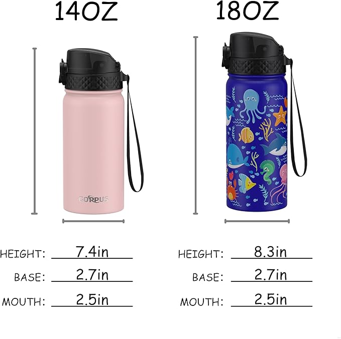 GOPPUS Kids Water Bottle (Straw Lid) - 18 Oz Stainless Steel Travel Bottle, Double Wall Vacuum Leak Proof Kids Cup for School Boys Girls,Under the Sea