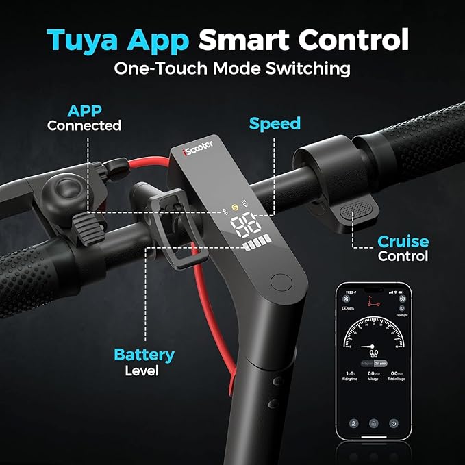 iScooter Electric Scooter for Adults, 23/18/12 Miles Long Range,22/19/18 Mph Top Speed, Commuting Electric Scooter with Cruise Control, Double Braking Systems Escooter for Adults and Teens