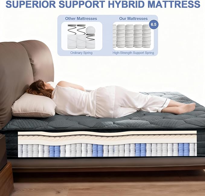 12" Full Hybrid Mattress, Memory Foam Hybrid Mattress in a Box with Pocket Springs for Motion Isolation Pressure Relief, Medium Firm Ideal for Guest Room or Apartment, Grey