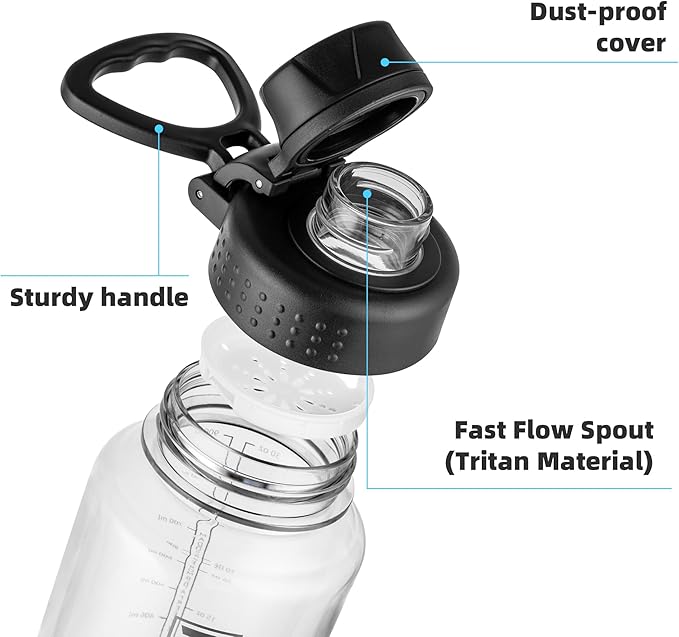 Fanhaw 32 oz Clear Water Bottle with Fast-Flow Spout Lid, BPA-Free Tritan, Wide Mouth, Leakproof, Reusable Bottle for Gym, School, Office, Travel (Clear&Black)