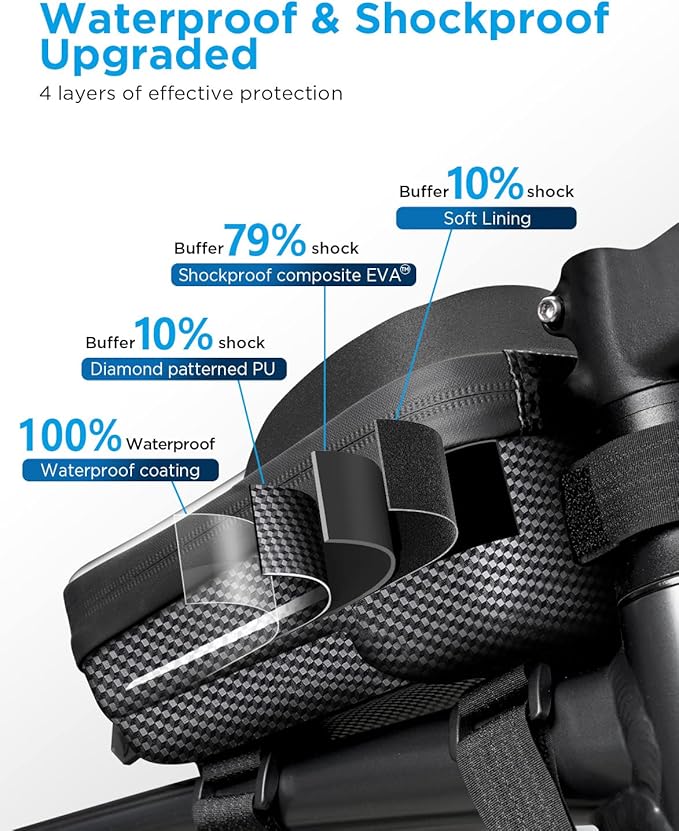 whale fall Hard Casing Bike Bag, Bike Accessories for Adult Bikes, Gifts for Men, Mens Gifts for Birthday,Bicycle Enthusiasts,Sturdy/Lighter/Waterproof, 4” - 6.9” Cellphone, Black-Reflective Strip