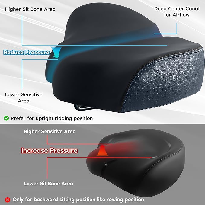 X WING New-Age Noseless Bike Seat Cushion for Men & Women - Extra Padding & Wide - Suitable for City, Electric, Stationary Bikes - Compatible with Peloton Bikes – Wide Winged Bike Seat with Cushion