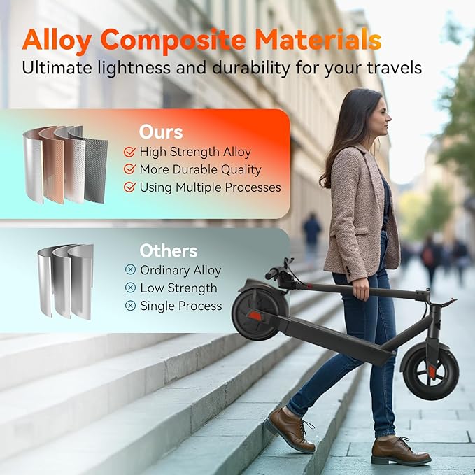 TST Electric Scooter for Adult, Up to 19 MPH and 20 Miles Long Range E Scooter, 8.5"/10" Solid and Pneumatic Tire, Portable Folding EScooter with Dual Brakes, Commuting Escooter App Control