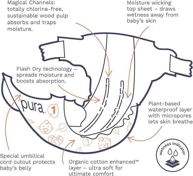 Pura Hypoallergenic Diapers, Size 1 (4-11 lbs), Monthly Pack, Totally Chlorine Free, Wetness Indicator, Suitable for Sensitive Skin, Soft Cotton Comfort, Overnight, 6 Packs of 32 (192 Baby Diapers)