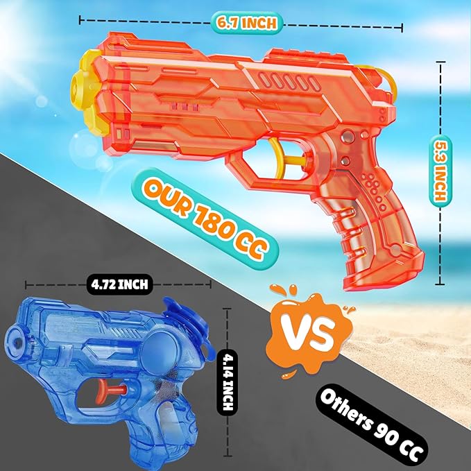 Water Squirt Guns Toys for Kids: Leakproof Super Water Gun for Boys Girls Adults - Small Outdoor Water Gun Toy for Pool Beach Swimming Summer Games Yard Party (2 Pack)