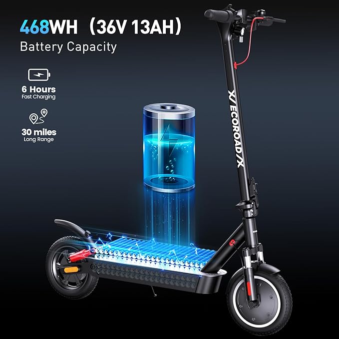 Electric Scooter for Adults, 30-32Miles Long Range Electric Scooters, 500W-750W Motor & 21-25MPH Adults Commuting Scooters, 10" Tires, Lightweight Foldable E-Scooter with Turn Signals