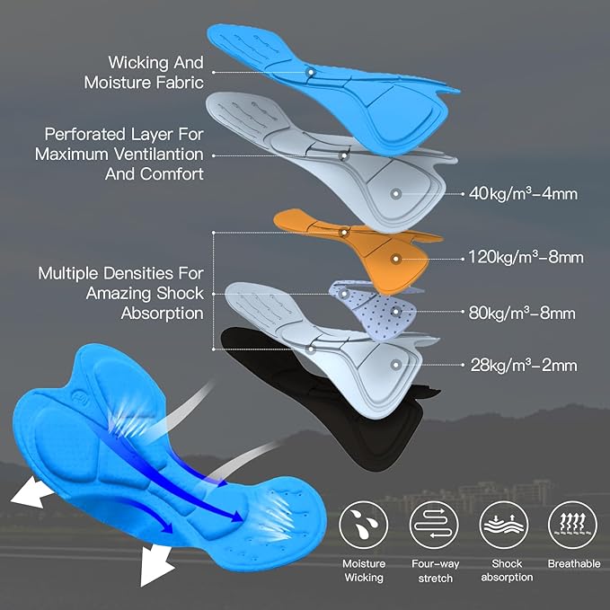 Souke Sports Men's Cycling Underwear Shorts 4D Padded Bike Bicycle MTB Liner Shorts with Anti-Slip Leg Grips