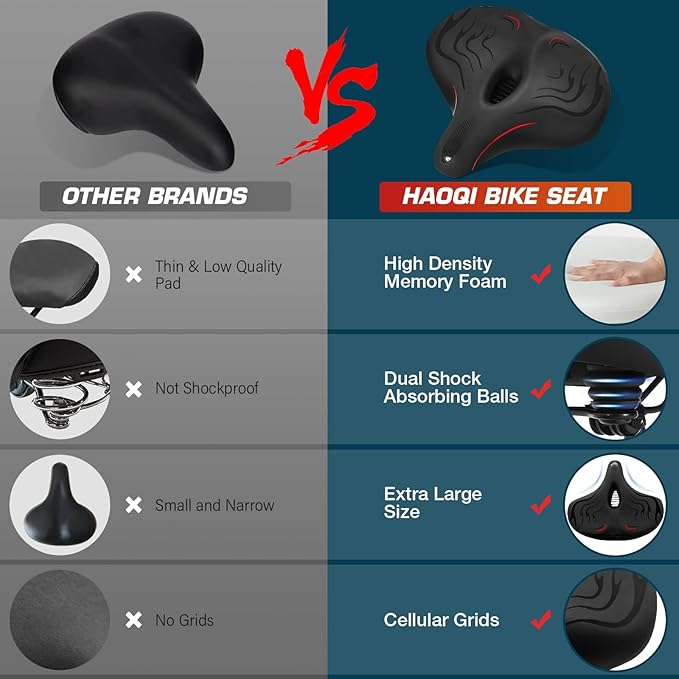 Haoqi Bike Seat Cushion for Men & Women Oversized Bike Saddle Compatible with City, Electric, Stationary, Peloton, MTB, Racing Bikes, Wide Winged, Padded, Waterproof, Shock Absorbing, Universal